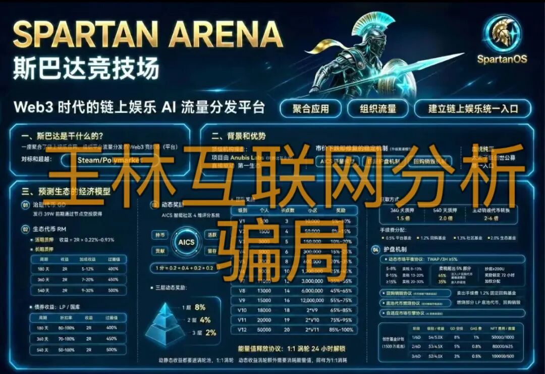 原文相关图片2