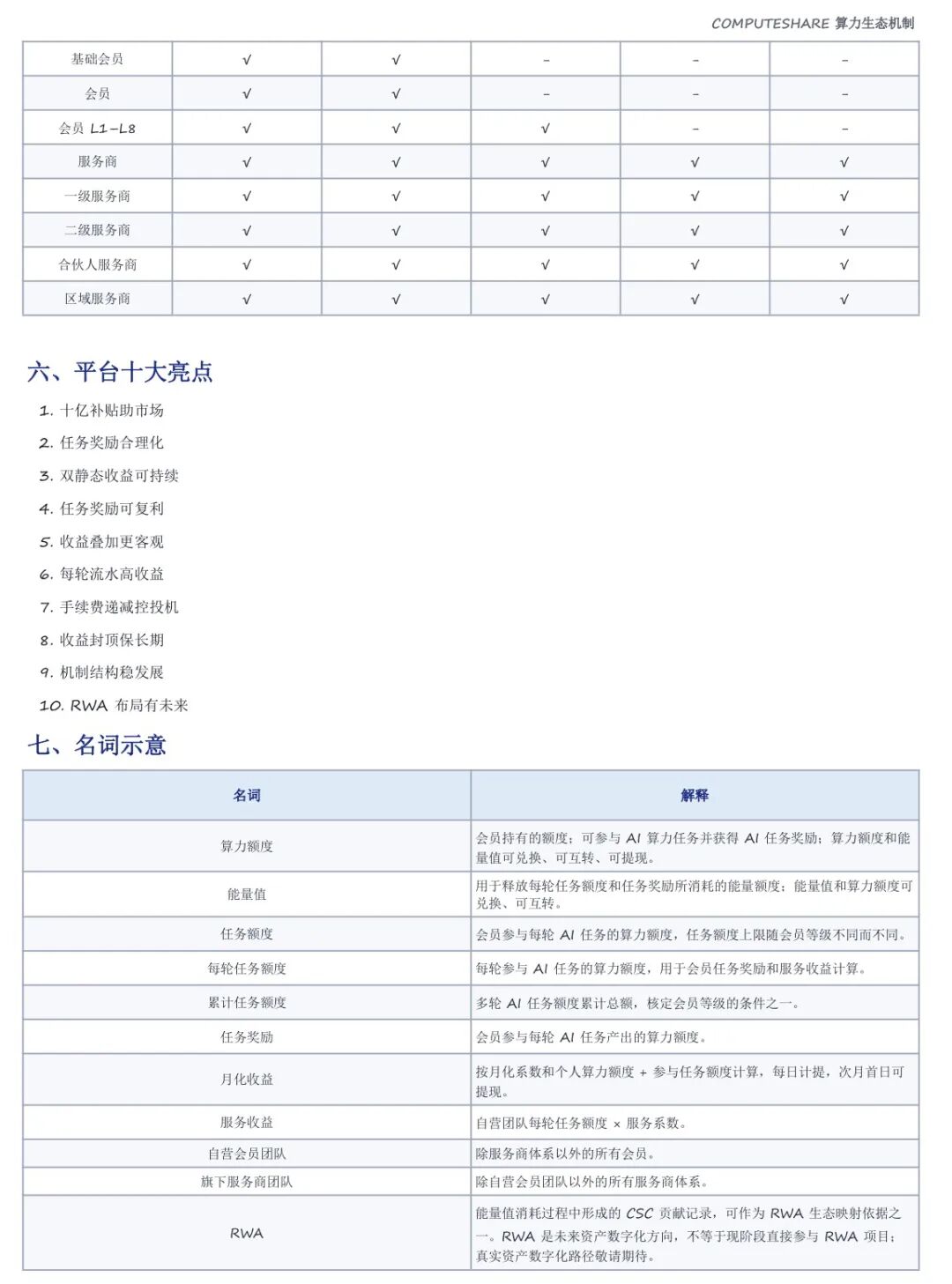 原文相关图片5