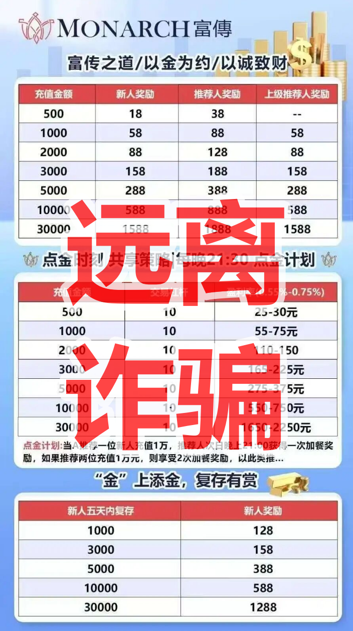 原文图片