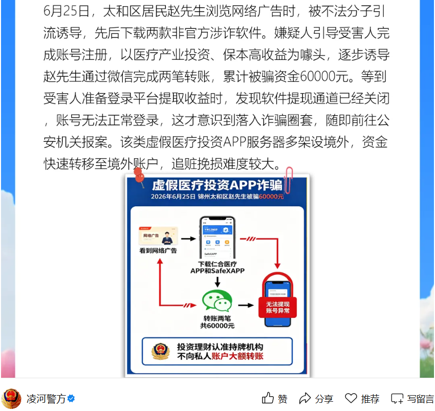 原文图片