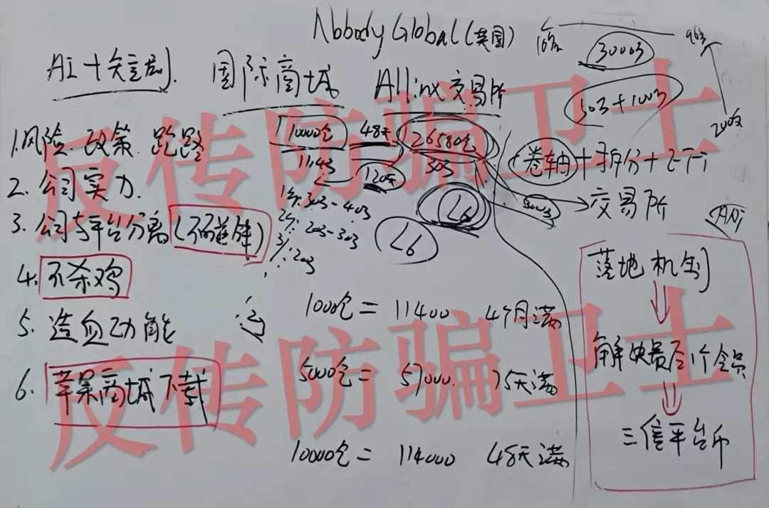 原文相关图片5